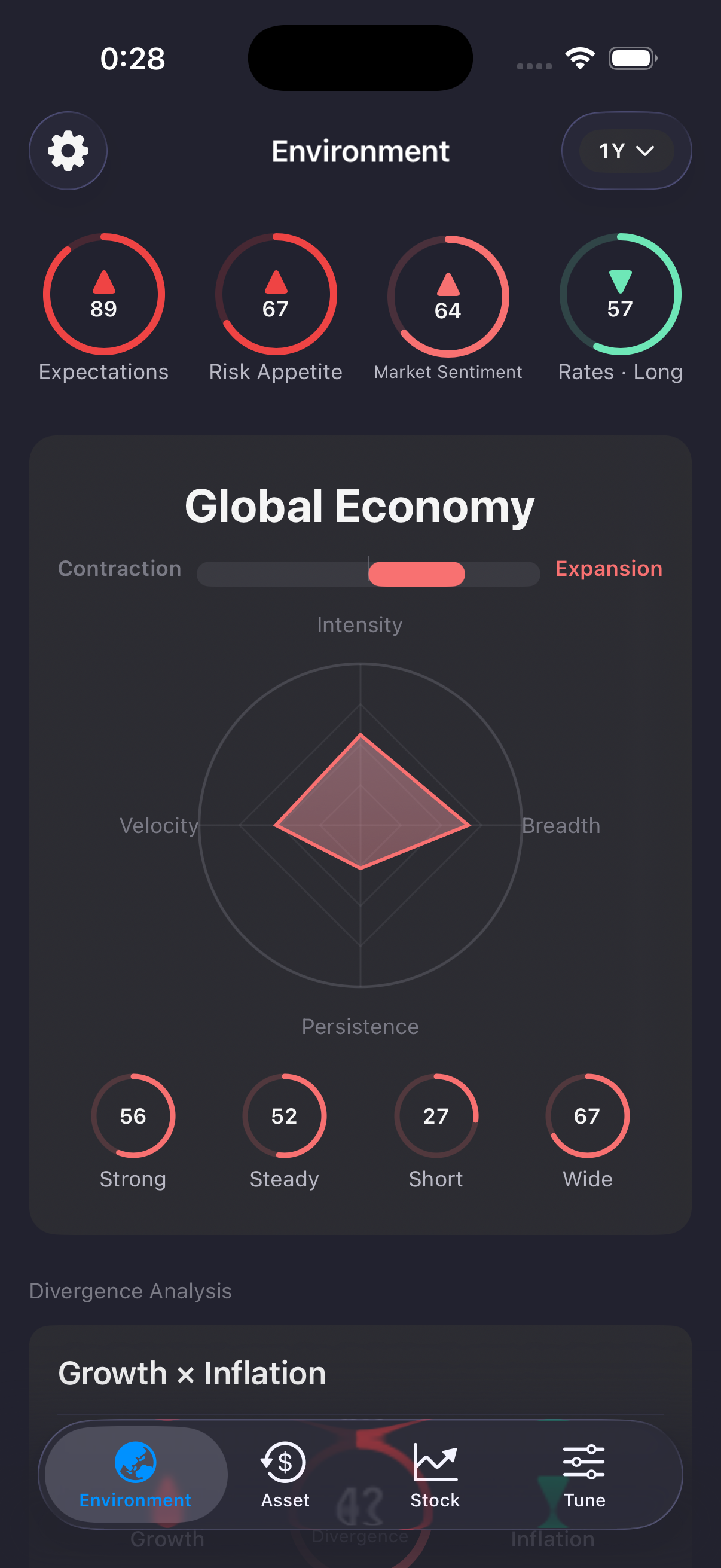 Environment screen — EN