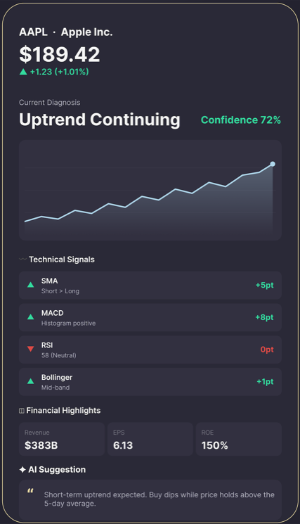 AI Deep Analysis screen