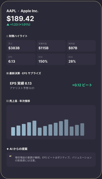 財務×決算の画面